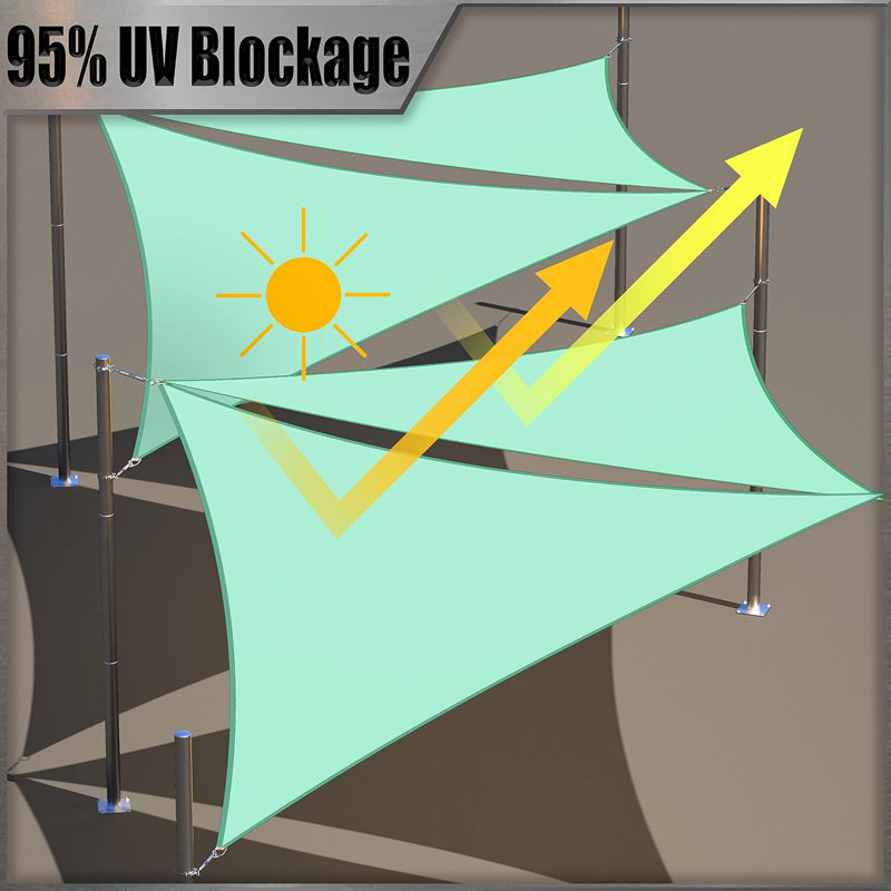 Voile d'ombrage imperméable Amgo Triangle, Turquoise, 16 pi x 16 pi
