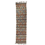 Wool Ikat Area Rug