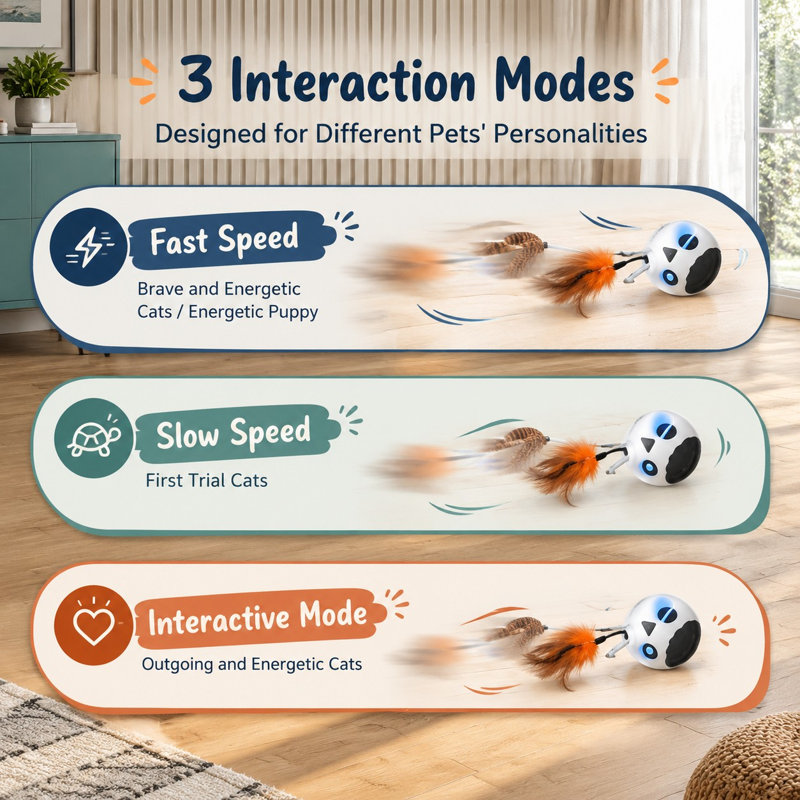 Balle pour chat à détecteur de mouvement automatique pour chats d'intérieur avec 4 sons, 3 modes de vitesse, roulement rapide, lumière clignotante, activation par mouvement et 2 recharges de plumes.