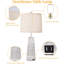 Lampes de table