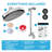 Rain Fixed Shower Head 2.5 GPM GPM