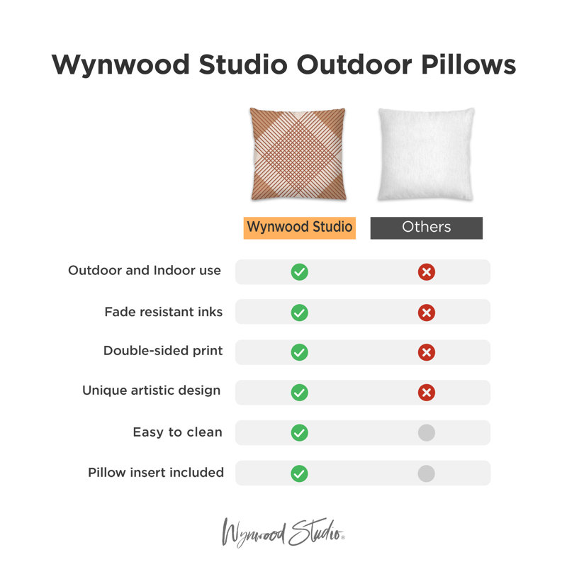 Coussin décoratif intérieur / extérieur en polyester à motif rétro