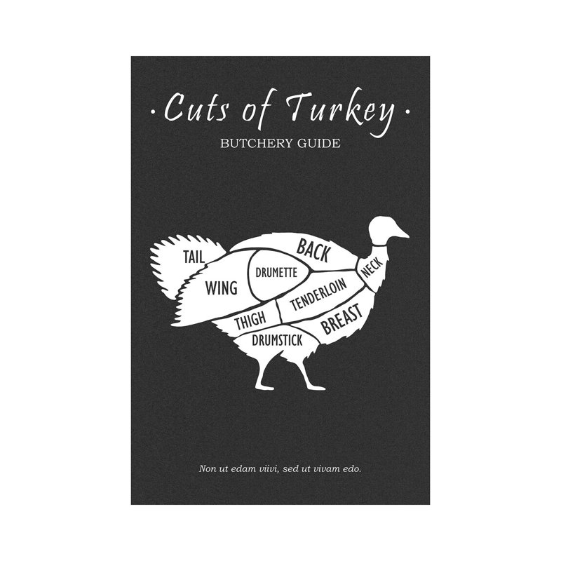 Butchery Turkey by Mark Rogan - Print on Canvas, 101.6cm H x 66.04cm W x 3.81cm D, Wrapped Canvas