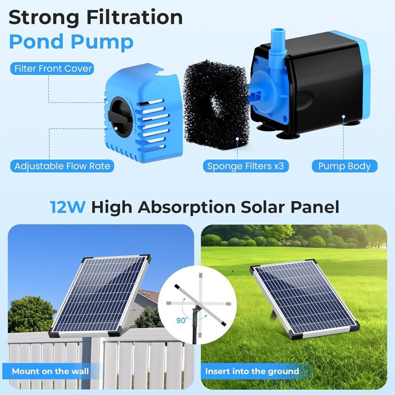 Pompe solaire de fontaine 8W