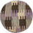Jorji Upholstered Pouf