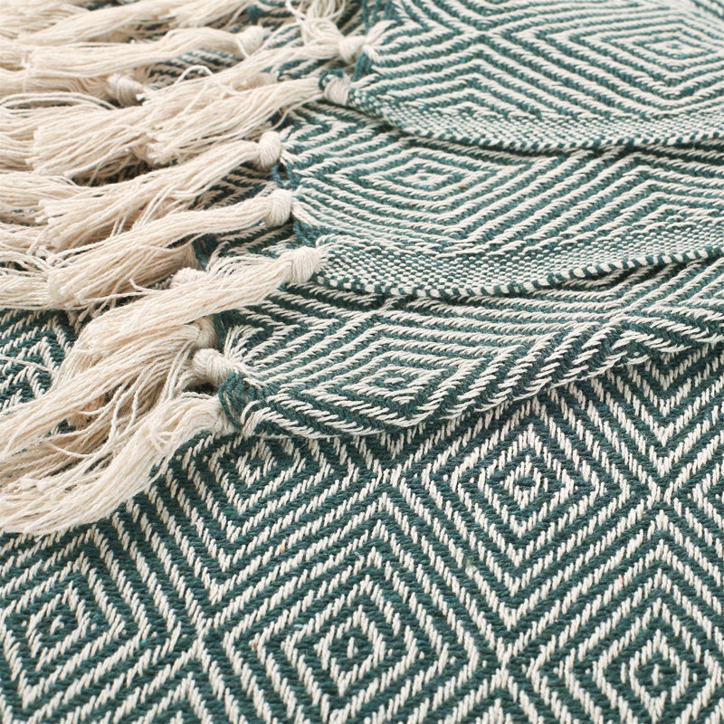 Nevan Throw Blanket