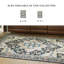 Tapis lavable Blencoe-1680914881
