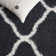 Darrold Hudson Shag Performance Geometric Rug
