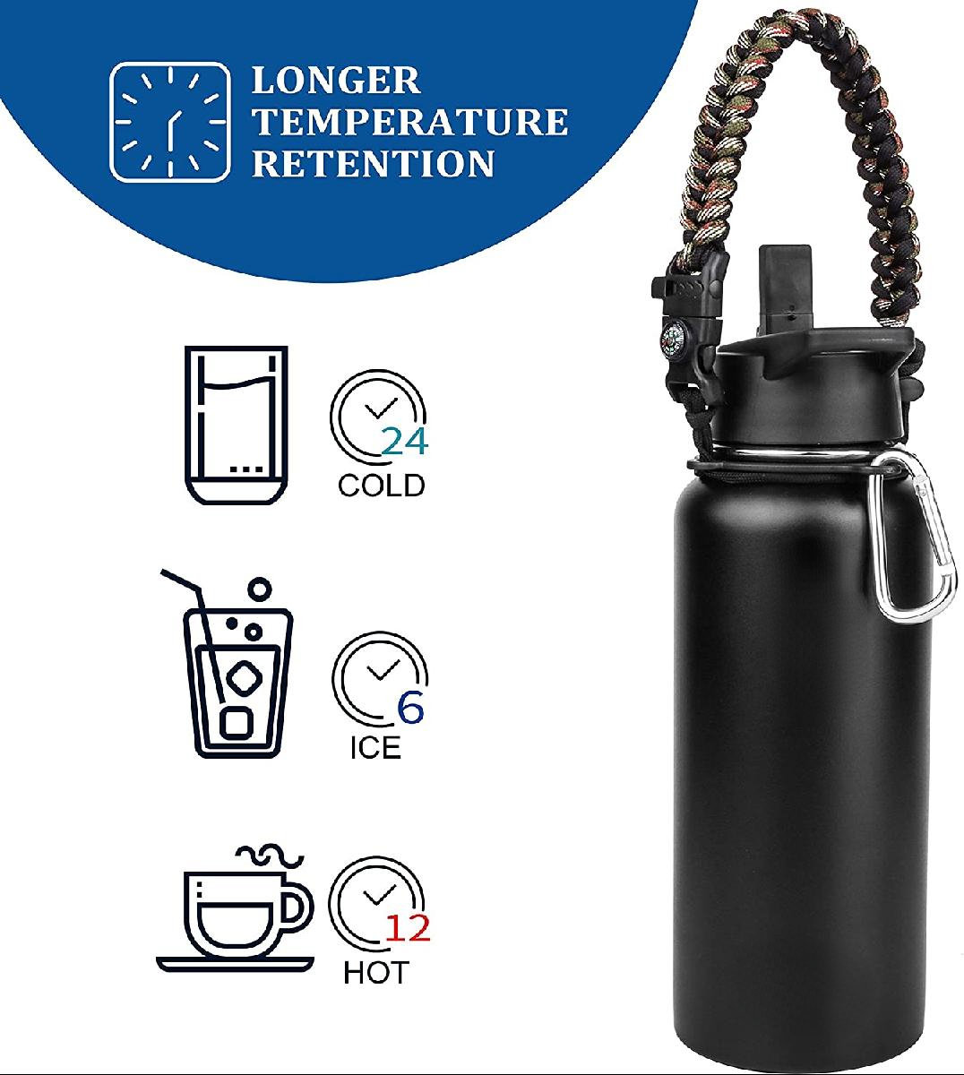 https://assets.wfcdn.com/im/87165507/compr-r85/2169/216998916/orchids-aquae-insulated-stainless-steel-wide-mouth-water-bottle.jpg