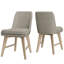 Chaise de salle à manger Studio en lin avec pieds en bois massif de couleur blanc délavé (ensemble de 2)