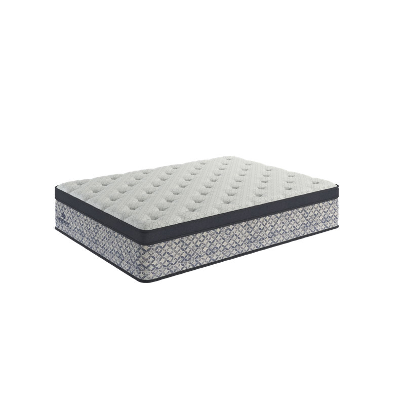 Kingsdown Prime Summitview 13.5" Medium Firm Premium Euro Pillow Top Innerspring Luxury Mattress, Full