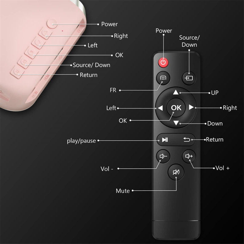 Symple Stuff Portable Projector