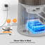 Automatic Feeder
