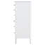 Commode 8 tiroirs