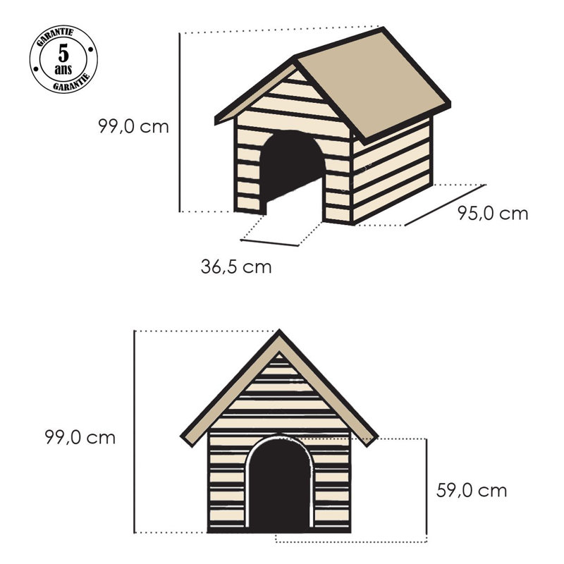 Dog House