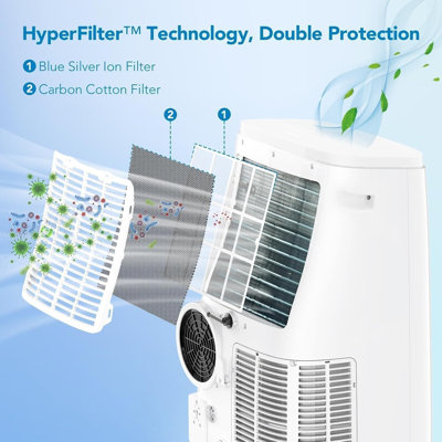 Climatiseur portatif 14 000 BTU - 3-en-1 Froid / Déshumidificateur / Ventilateur pour 700 pieds carrés Ensemble de fenêtre silencieux inclus pour la maison / le bureau