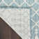 Ridlon Geometric Machine Woven Polyester/Polypropylene Indoor/Outdoor Area Rug in Aqua/Blue