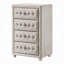 Commode Mohanad