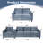 Modern Sofa Couch Comfortable Sectional Couches Set 1+2+3