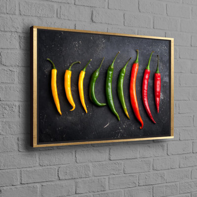 1 Piece Wall Art on Canvas