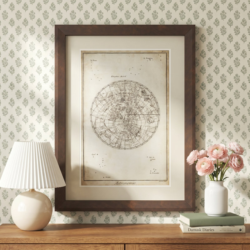 " Antique Astronomy Chart II "