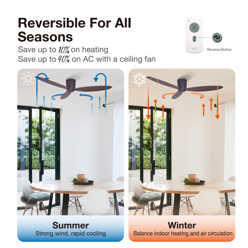 Radar 52in 3-Blades Indoor Ceiling Fan with Remote Control, Oil Rubbed Bronze