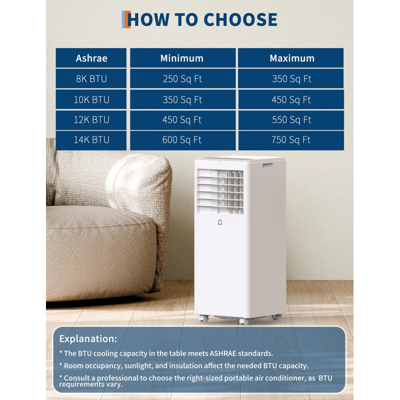 Climatiseur portatif 8 000 BTU - 3-en-1 Refroidissement / déshumidification / Ventilateur pour 350 pieds carrés en mode veille à économie d'énergie