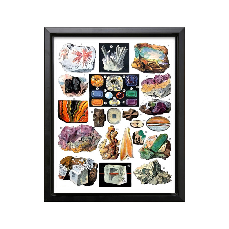 Minerals Chart, Black Framed, Canvas, 11"H x 14"W