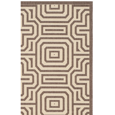 Performance Geometric Rug