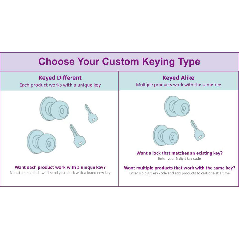 Regular Double Cylinder Deadbolt, Antique Nickel