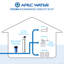 Filtre de remplacement pour toute la maison Apec Water Futura-10 Premium 10 GPM
