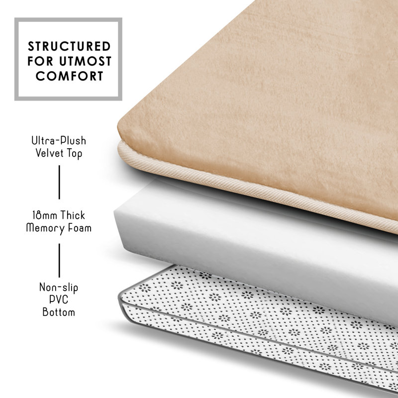 Aighan 3 Piece Ultra Soft and Absorbent Memory Foam Bath Rug Set with Non-Slip Backing, Cream