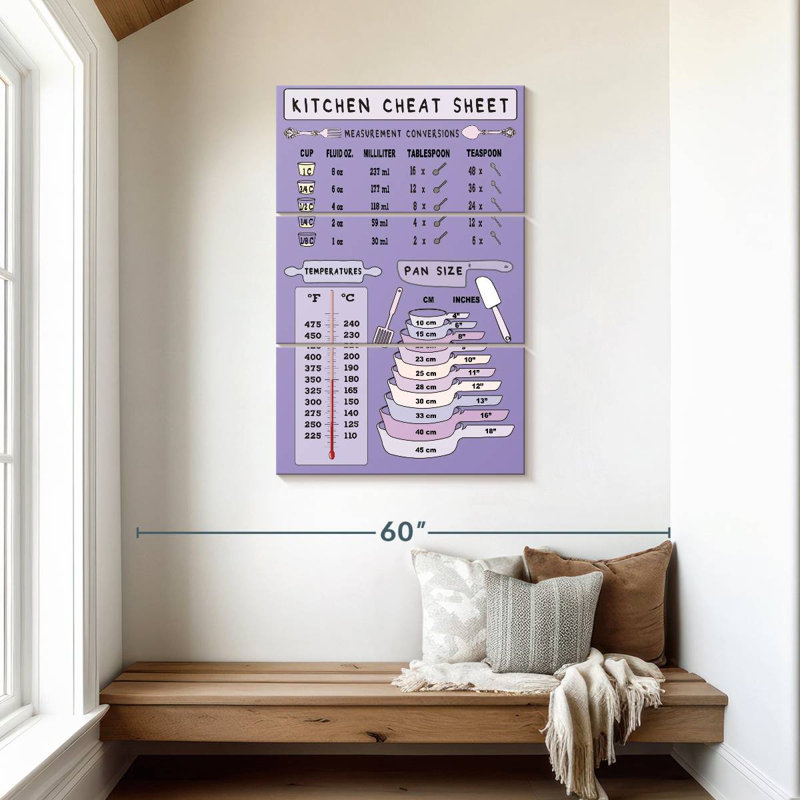 Kema Kitchen Cheat Sheet Wall Sign, 45" H x 28" W