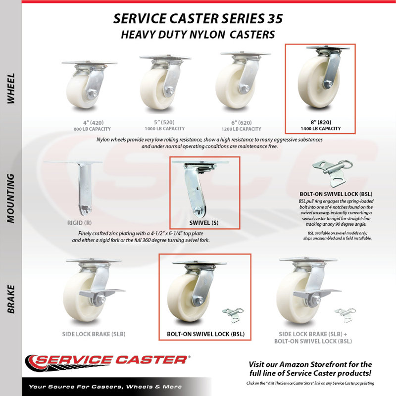 4 Piece Nylon Swivel Caster Set