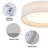 Modern Linen Drum Flush Mount Ceiling Light With 5- 5-Cct-1620556189