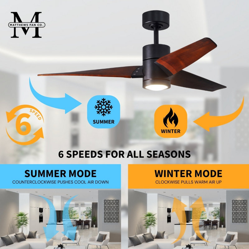 LED Downrod Ceiling Fan, Matte Black, Walnut Tone, 42"