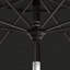 Parasol de marché 9 pi Tayyibah-1751019443