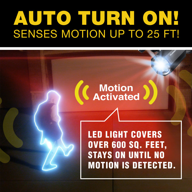 Black Solar Powered LED Motion Sensor Security Spotlight