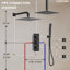 Système de pomme de douche thermostatique double, robinet de douche à pluie haute pression 12 "avec douchette et jet pour le corps-93931722