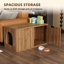 Mobilier de litière cannelée pour chat