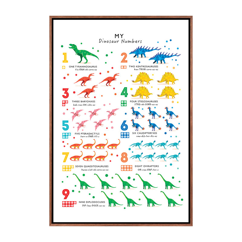 Dinosaure, impression d'art graphique, Toile avec cadre brun, H 40 po x l 26 po x P 1,5 po, Pas de tapis