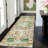 Area RugRugs for Living RoomNon Slip Stain Resistant Kitchen RugVintage Distressed Accent Rug Floor Cover for Bedroom-408487190-408487196