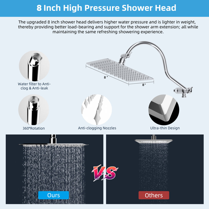 Chrome 8-Inch Rainfall Shower Head with Handheld Combo