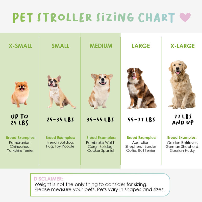 Petique Revolutionary Pet Stroller, Pink