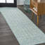 Tapis turquoise / crème Kelliann-1713881764