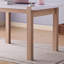 Tables de salle à manger
