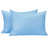 Sky Blue is out of stock