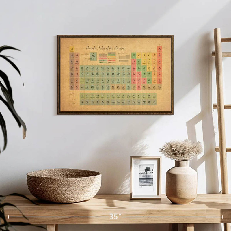 Tableau périodique des éléments III, 19 po x 13 po, Cadre flottant noyer