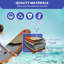 Edrosie Inc-107220770