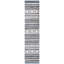 Tapis performance Willaims-141955870